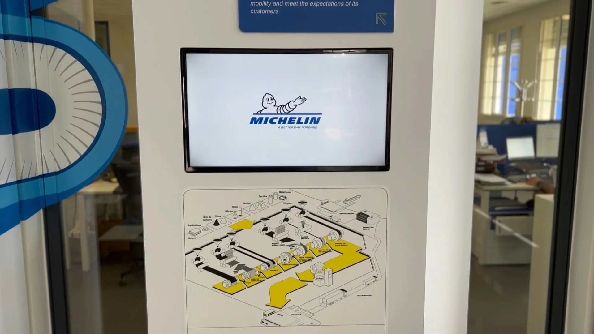 Michelin - Showroom Aviation