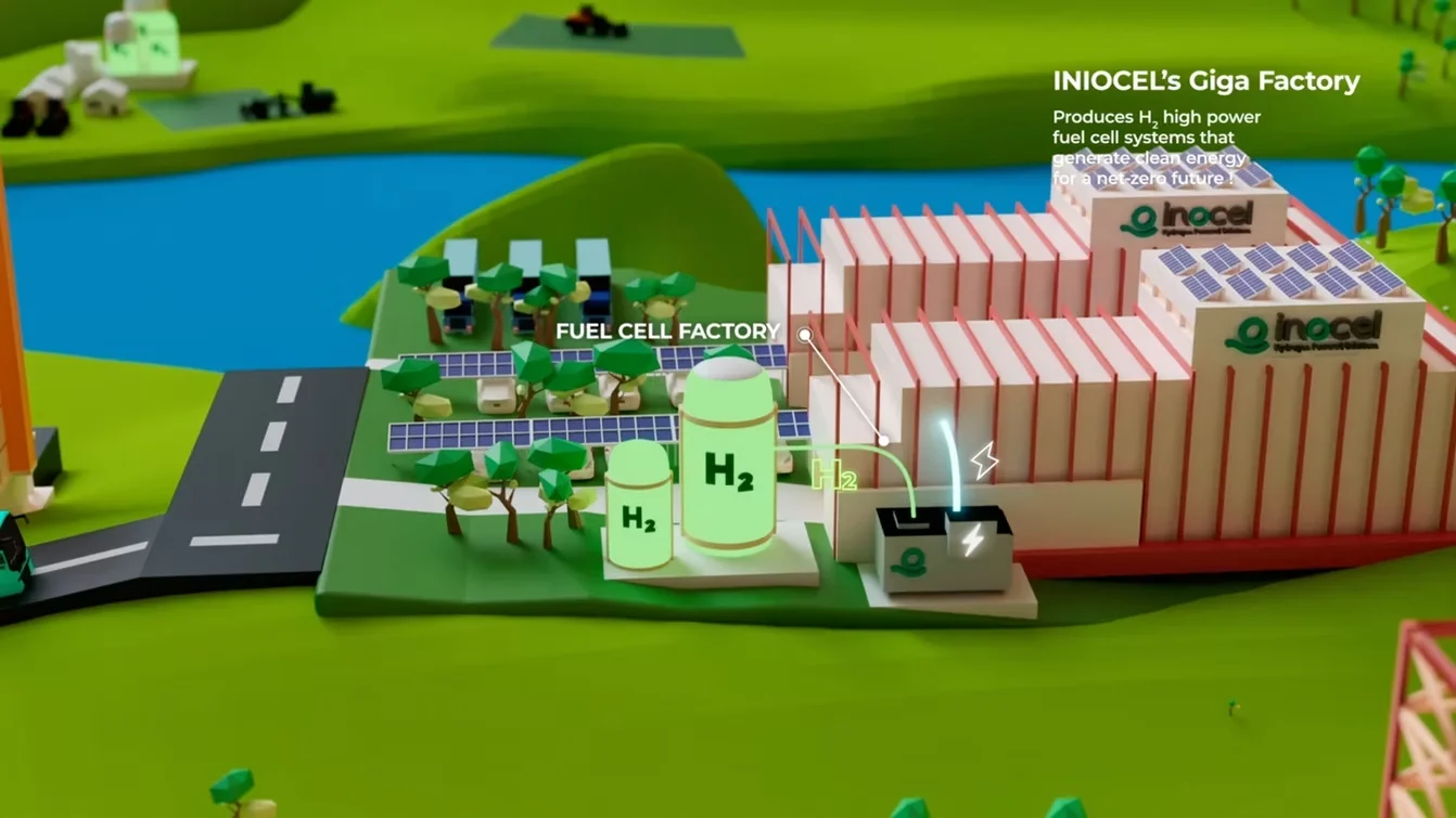 Inocel - Ville Hydrogène