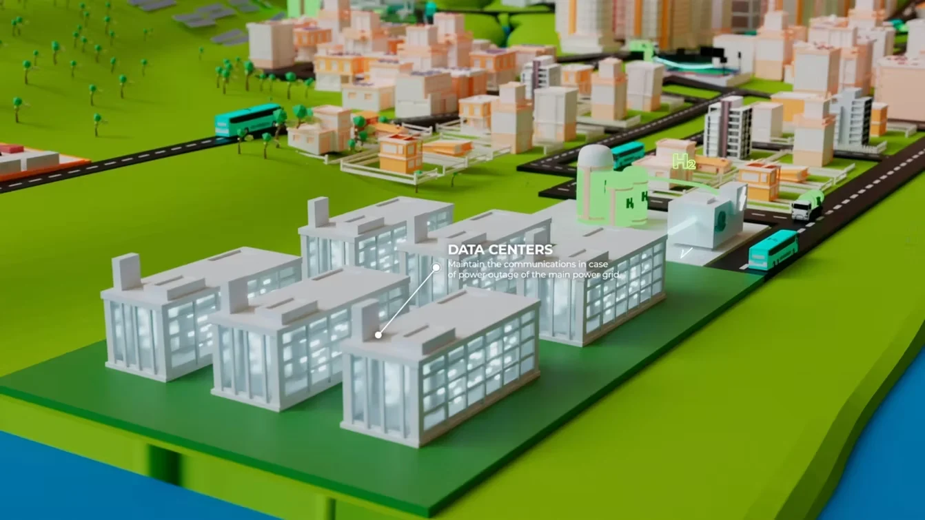 Inocel - Ville Hydrogène