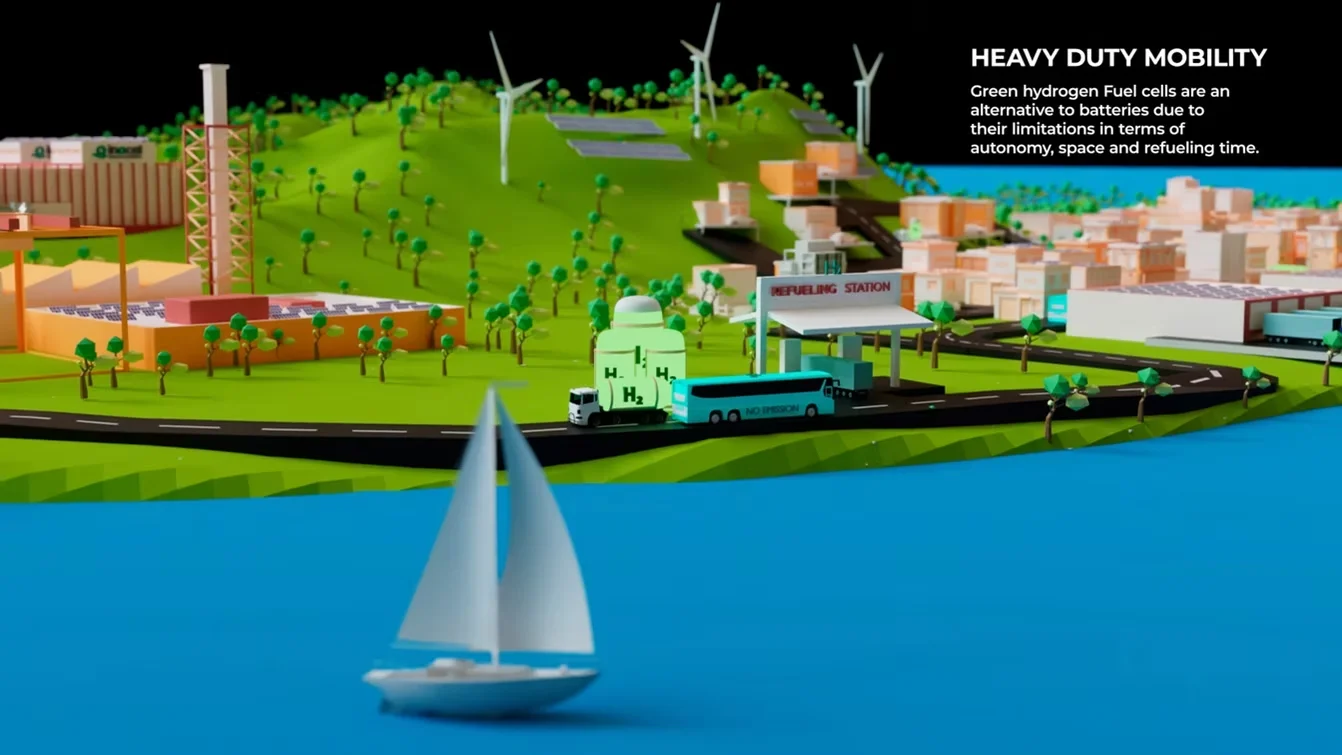 Inocel - Ville Hydrogène